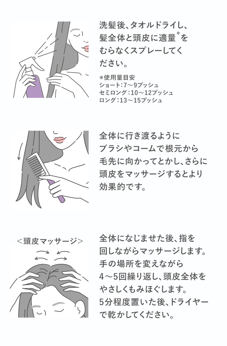 ナイトリペア スカルプ＆ヘアエッセンス