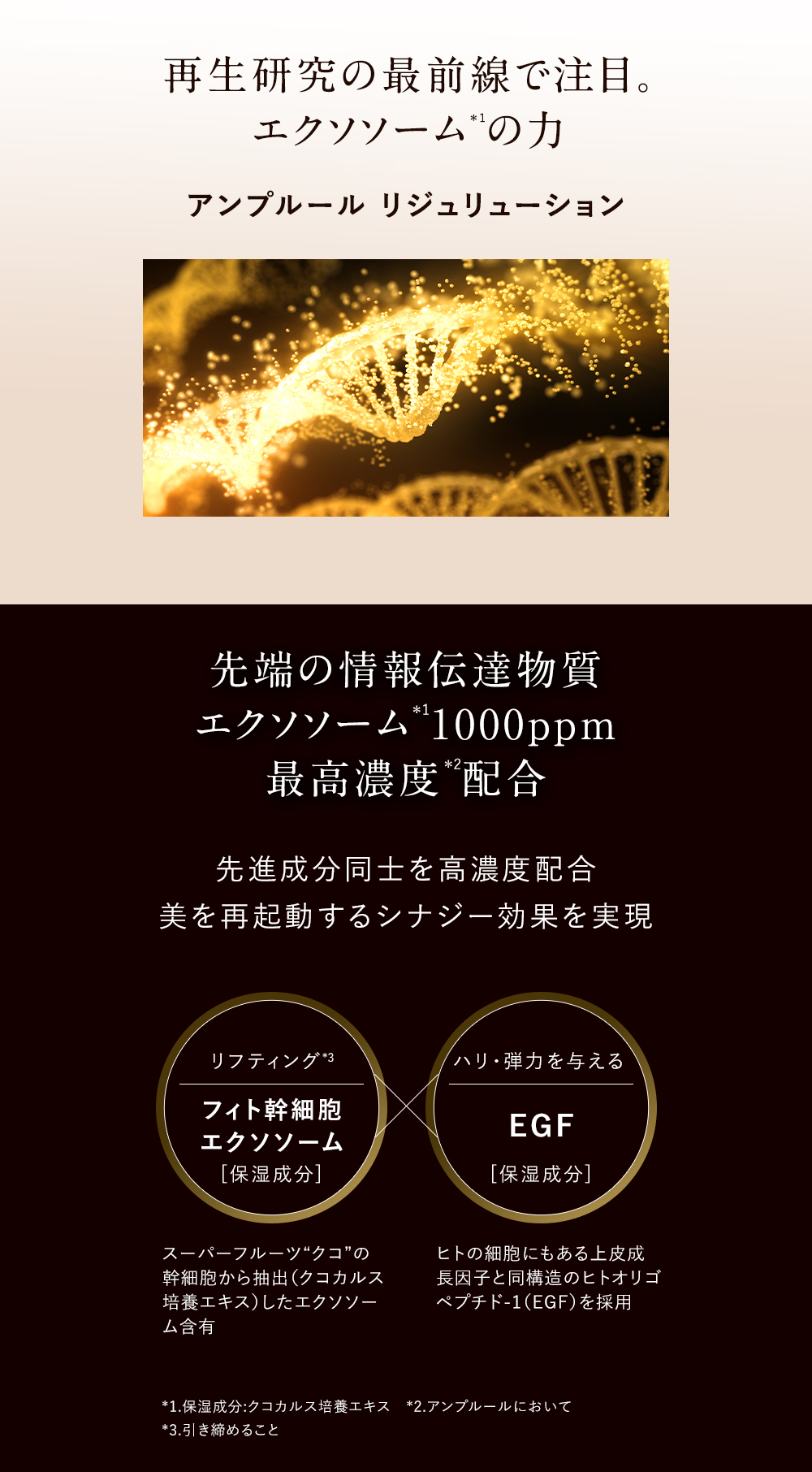 再生研究の最前線で注目 エクソソームの力