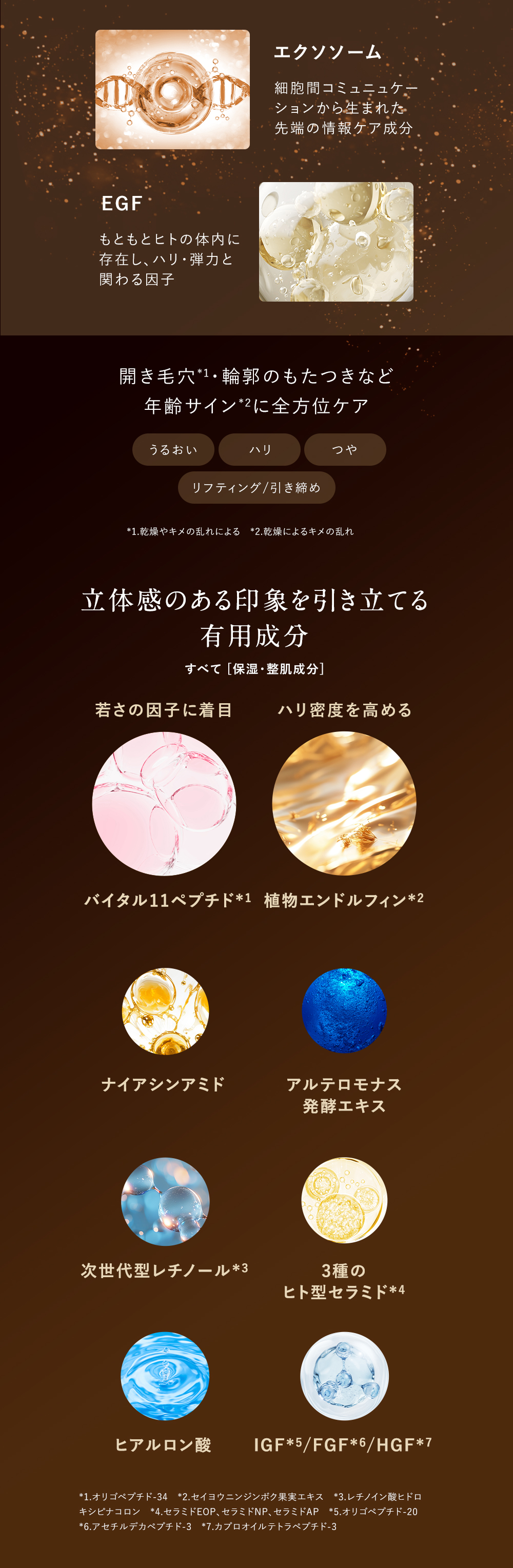 立体感のある印象を引き立てる有用成分