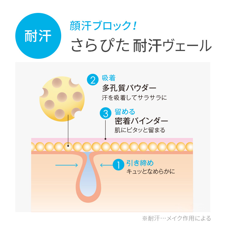 さらぴた耐汗ヴェール