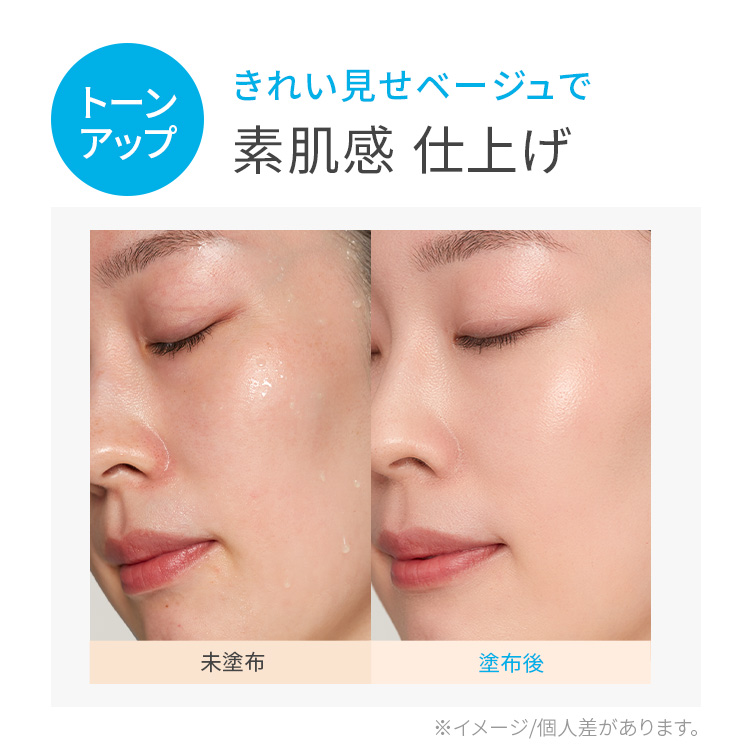 トーンアップ・モデル