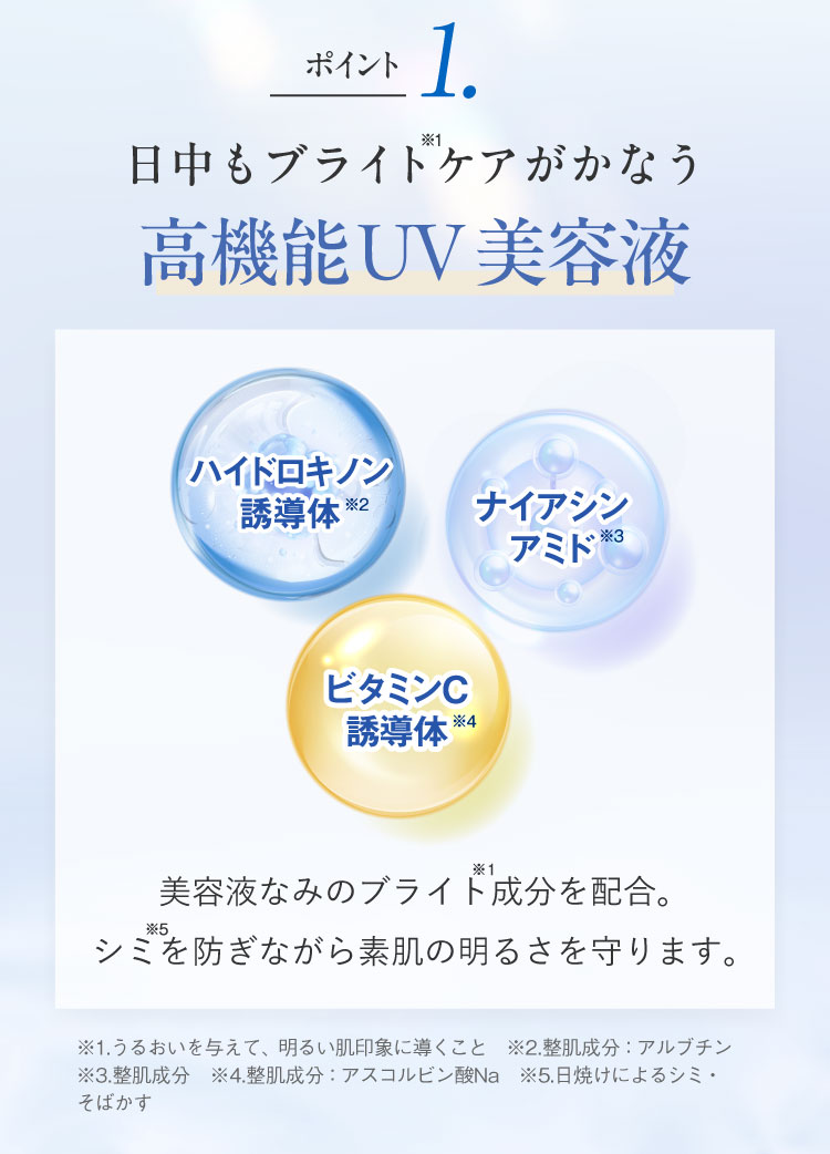 1.日中もブライトケアがかなう「高機能UV美容液」