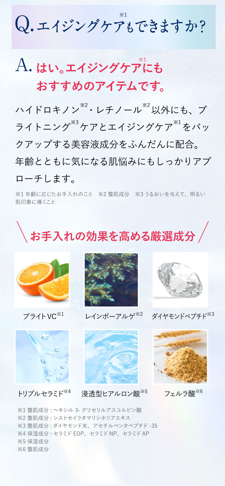 Q＆A エイジングケアもできますか？