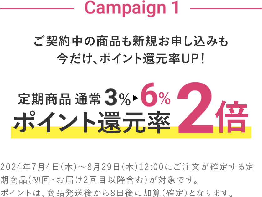 ポイント2倍