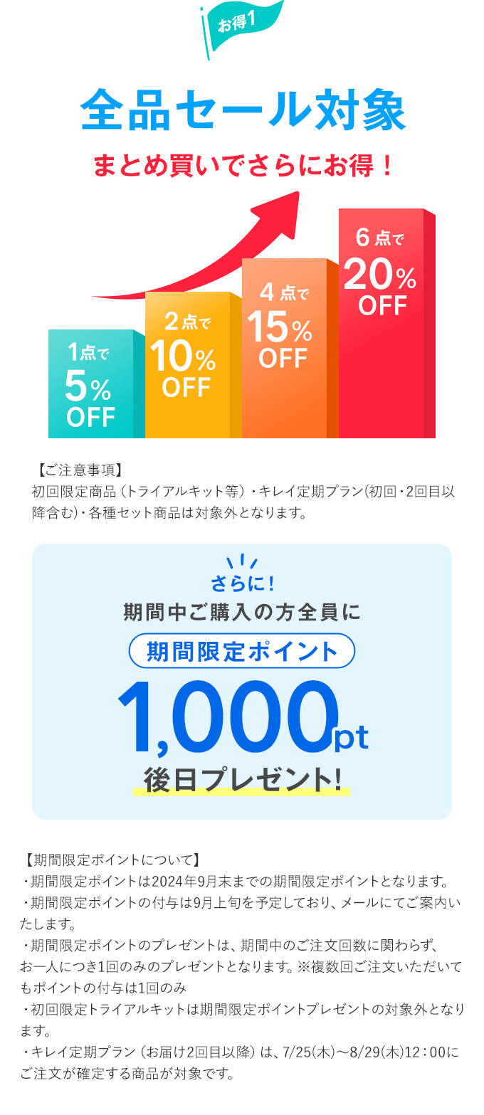 全品セール対象