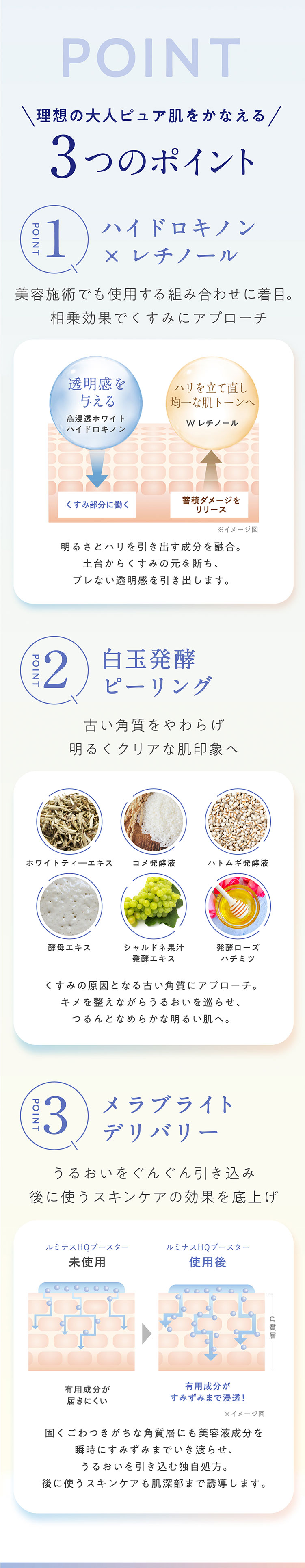 うるおい引き込む。透明感、目覚める。ブライトニング美容液