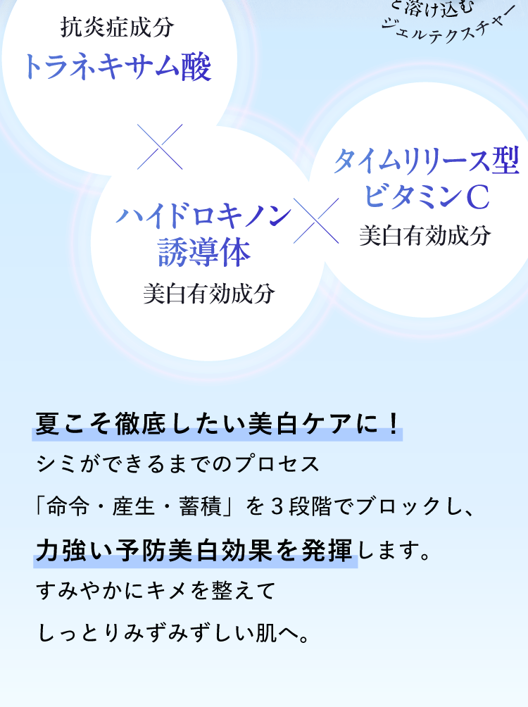 抗炎症成分[トラネキサム酸]／美白有効成分[ハイドロキノン誘導体]／美白有効成分[タイムリリース型ビタミンC]