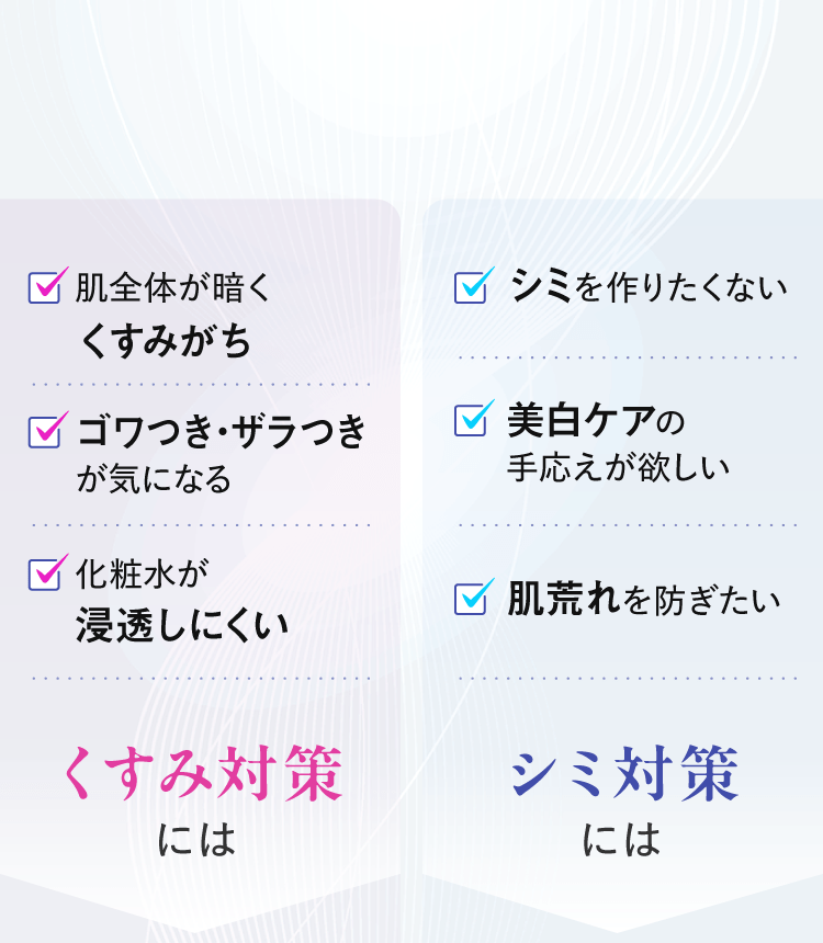 お悩みチェックポイント