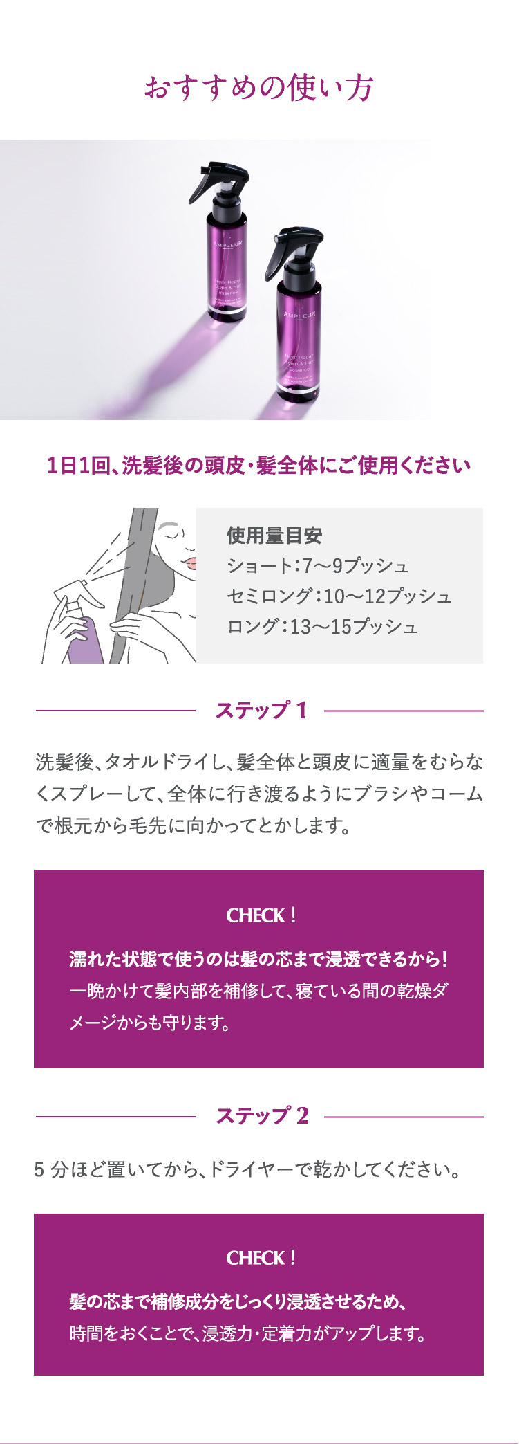 おすすめの使い方