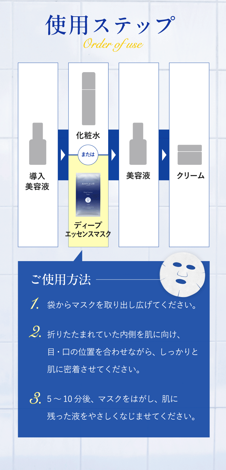 ディープエッセンスマスク ご使用ステップ