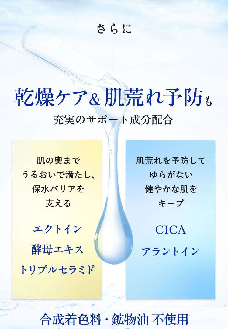 さらに　乾燥ケア＆肌荒れ予防も。充実のサポート成分配合