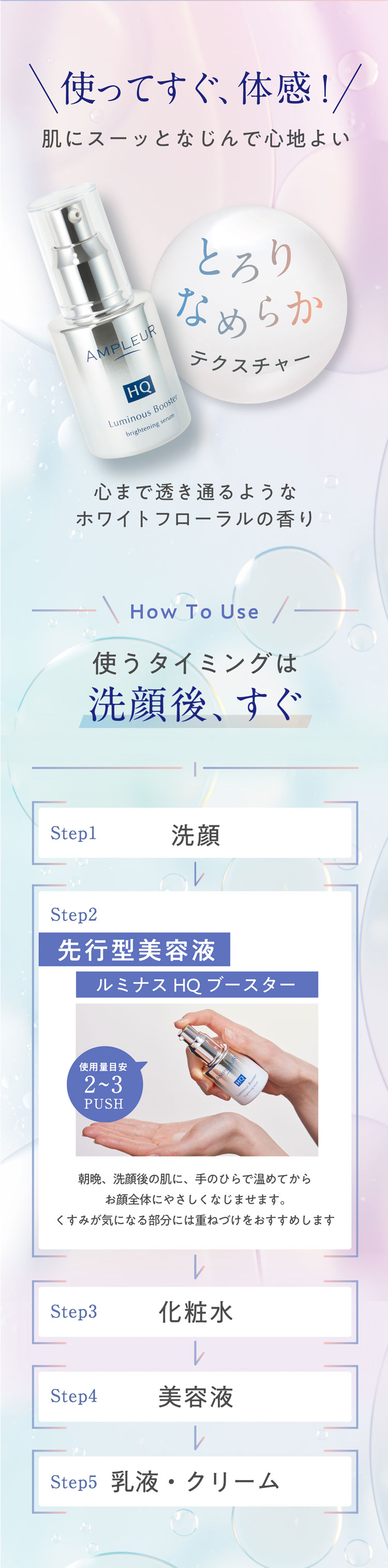 使い方