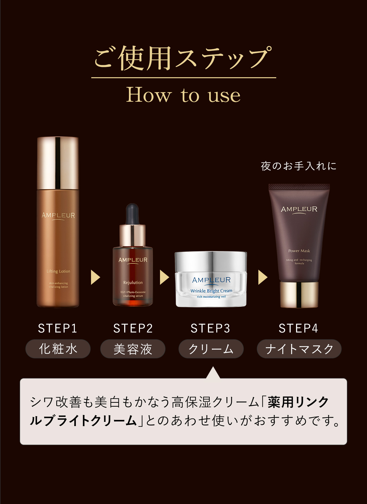 ご使用ステップ