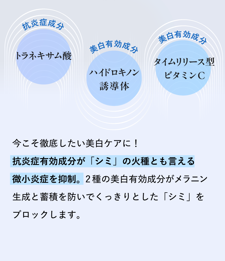 トラネキサム酸／ハイドロキノン誘導体／タイムリリース型ビタミンC