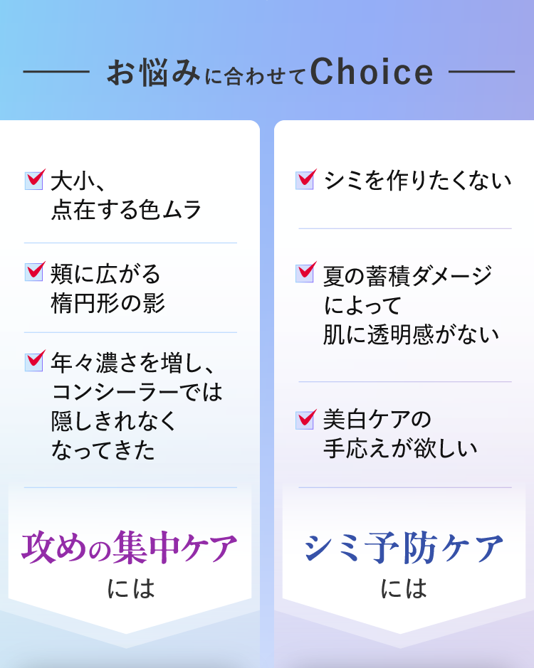 お悩みに合わせてChoice