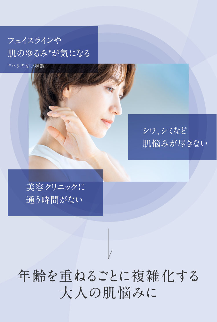 年齢を重ねるごとに複雑化する大人の肌悩みに