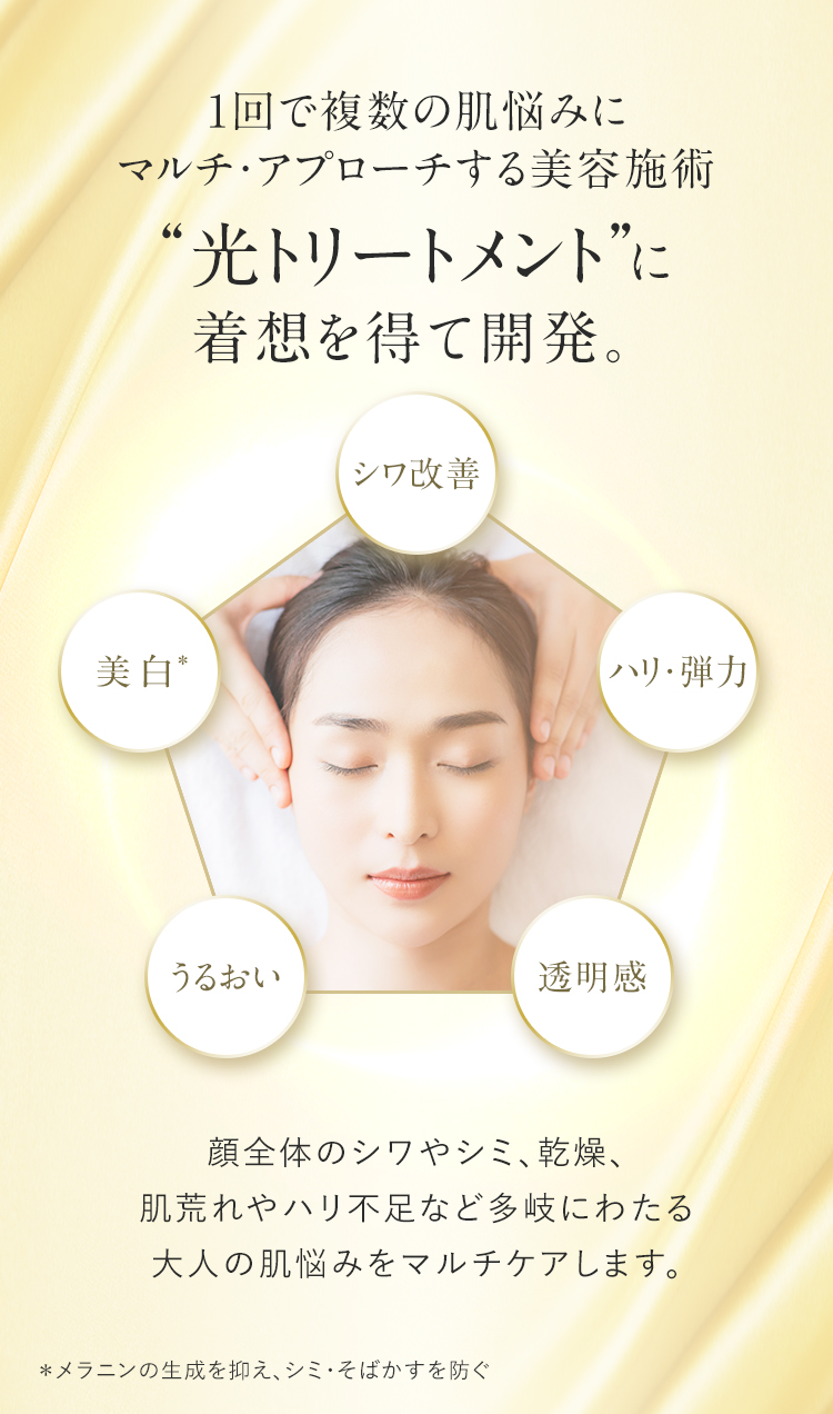 1回で複数の肌悩みにマルチ・アプローチする美容施術