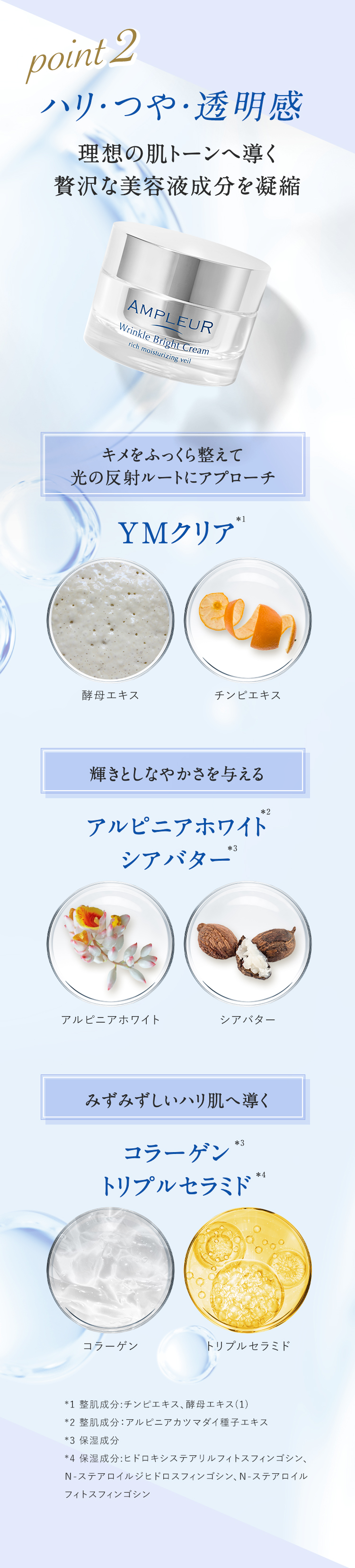 point2 ハリ・つや・透明感