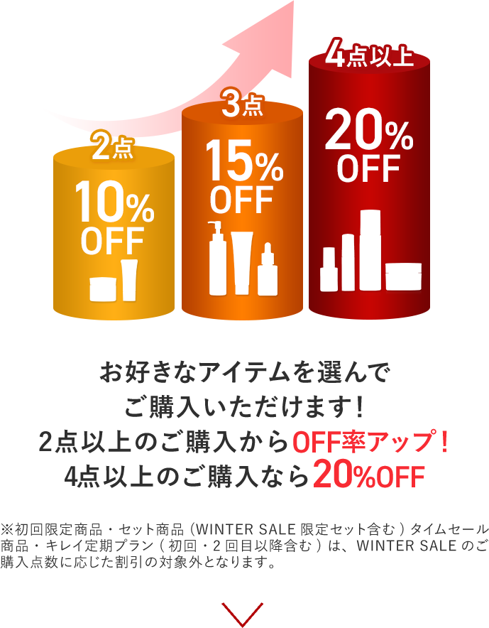 定番アイテムも2点以上でお得！
