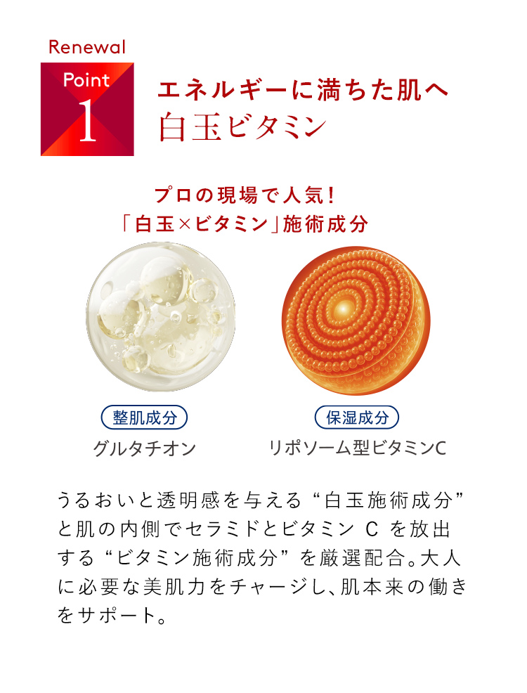 Point01 エネルギーに満ちた肌へ白玉ビタミン