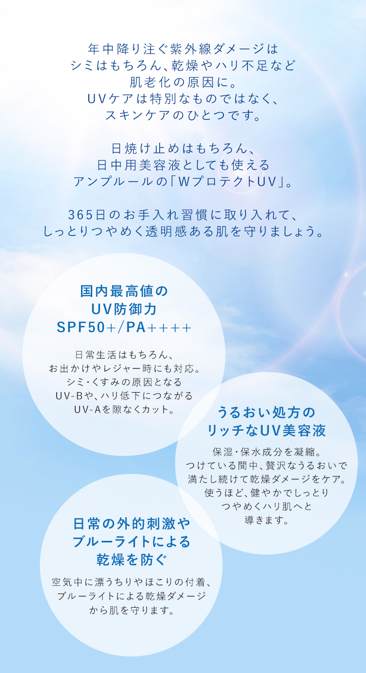 WプロテクトUVプラス[ミニサイズ付き] お得な限定セットが登場！ 期間｜4.23火12:00まで