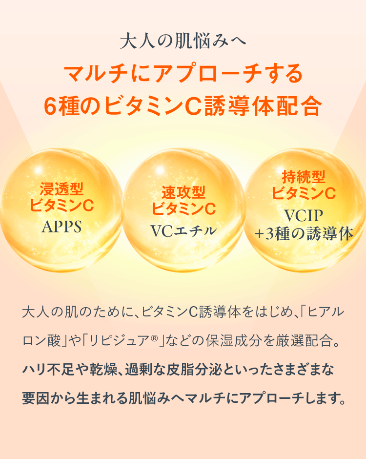 大人の肌悩みへマルチにアプローチする6種のビタミンC誘導体配合