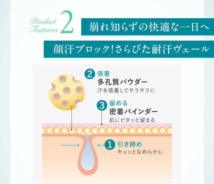 崩れ知らずの快適な一日へ顔汗ブロック！さらぴた耐汗ヴェール