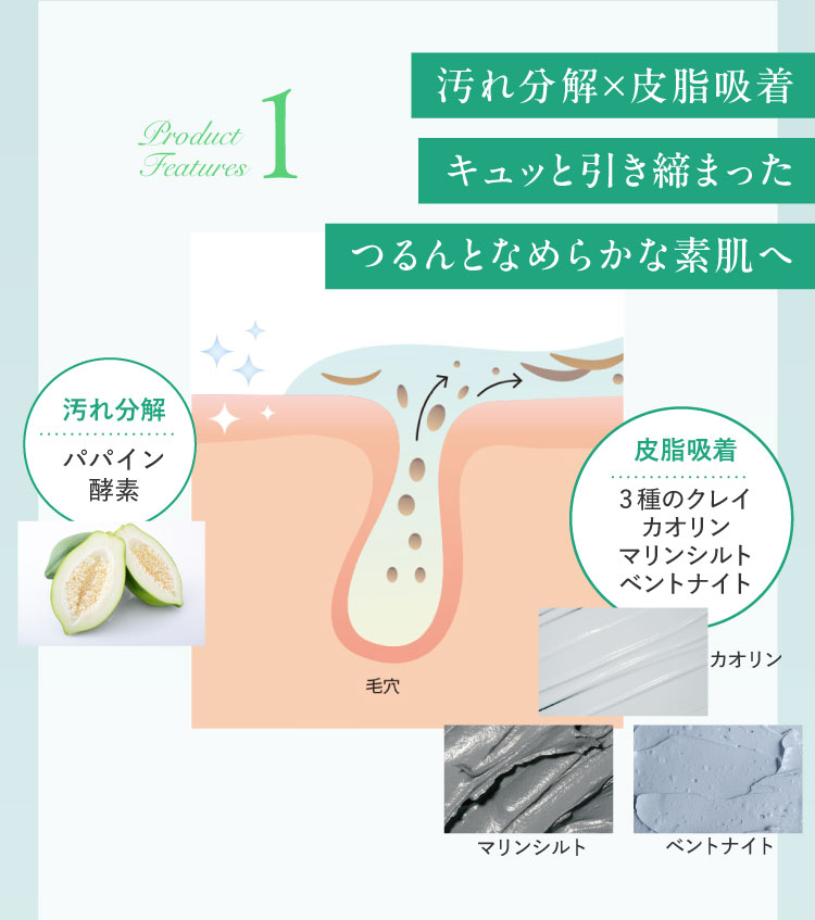 汚れ分解×⽪脂吸着　キュッと引き締まったつるんとなめらかな素肌へ