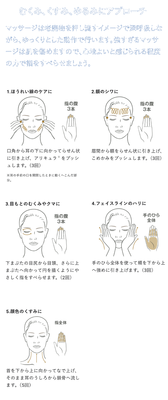むくみ、くすみ、ゆるみにアプローチ パワーマスクのマッサージ方法