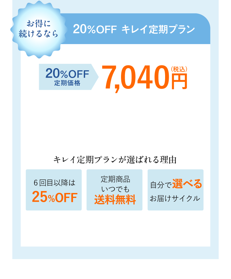 アンプルール 薬用アクティブクリアD キレイ定期プラン 定期価格20％OFF　7,040円（税込）