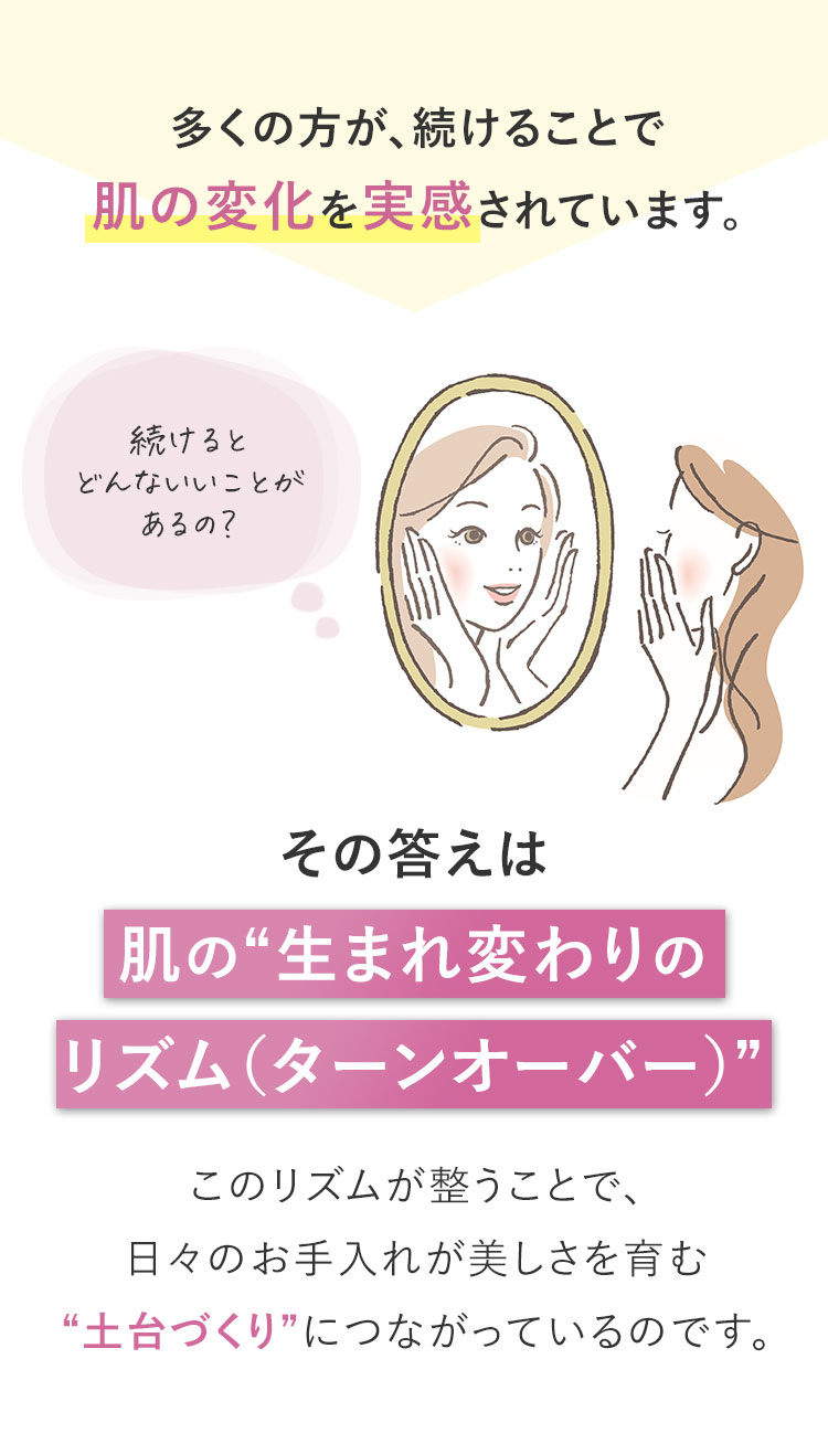 多くの方が、続けることで肌の変化を実感されています。