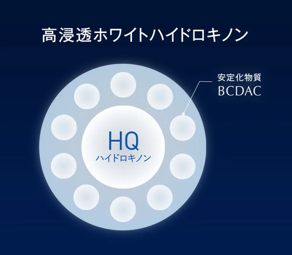 図：高浸透ホワイトハイドロキノン